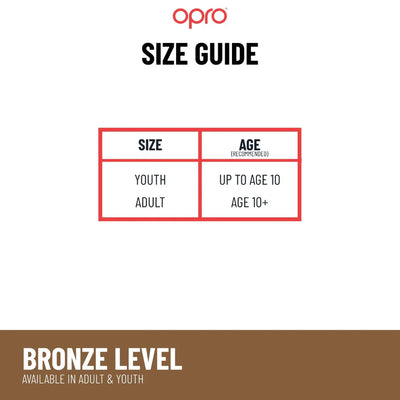 Opro Bronze Fit Gebitsbeschermer