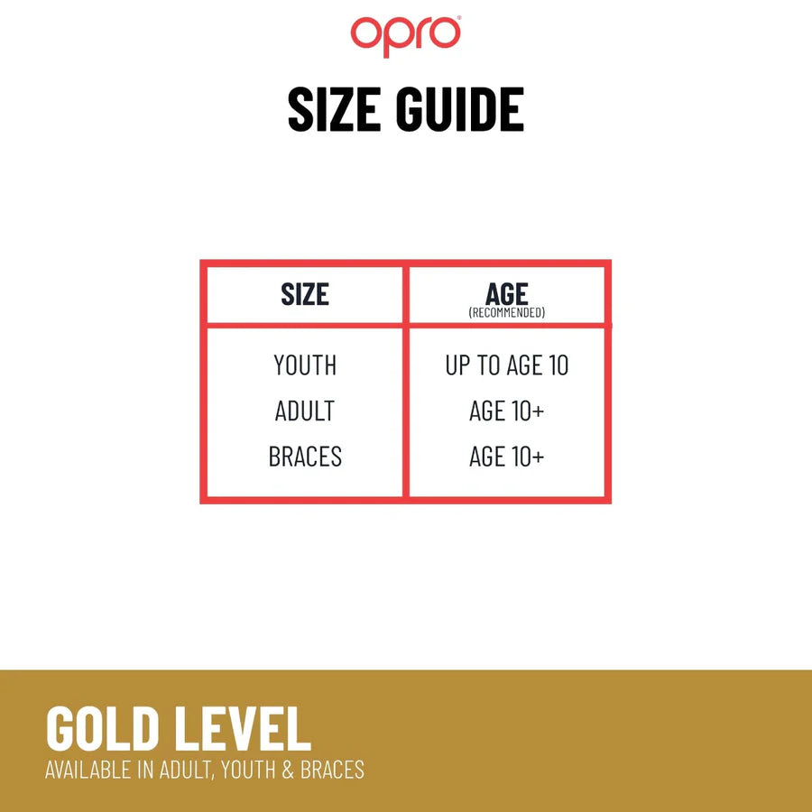 Opro Gold Level Black Jawz Mouthguard