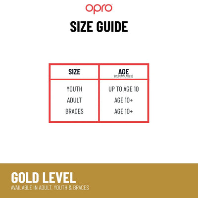 Opro Gold Level Black Jawz Mouthguard
