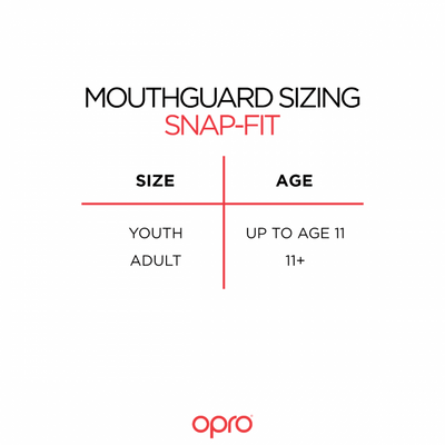 Opro Snap-Fit Mouthguard Senior wit