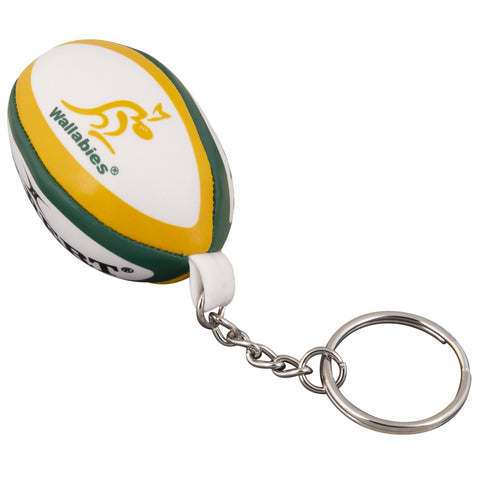 Keychain Australia